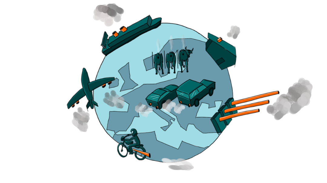 world emissions